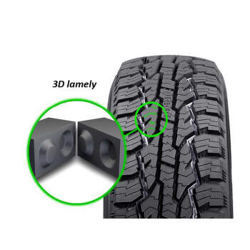Nokian Tyres Rotiiva AT 285/75 R16 122/119 S Letné - 4