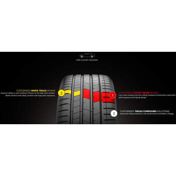 Pirelli P Zero lx. 245/45 R18 100 Y RFT XL * Letné - 3